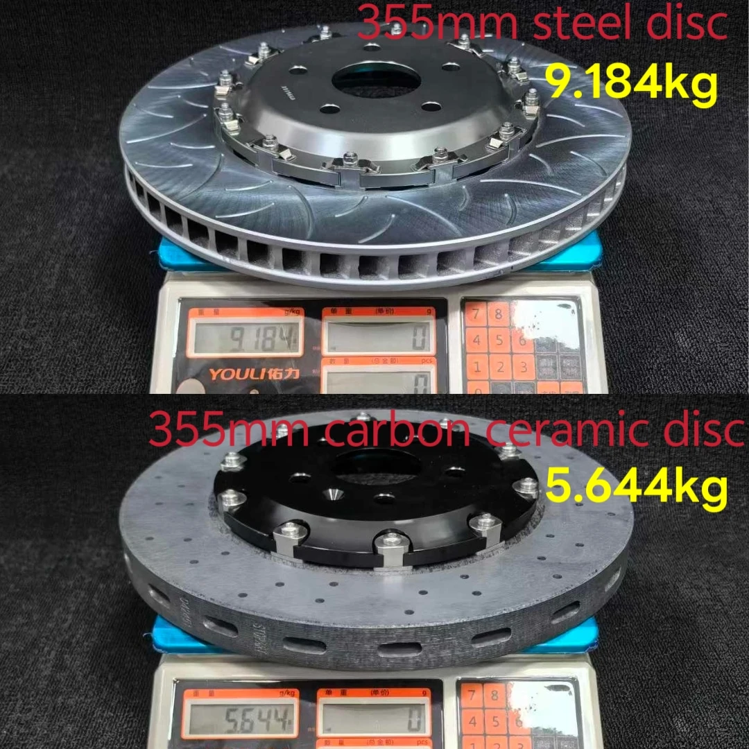 New Carbon Ceramic Lightweight - Brake Rotor ulasan dan harga